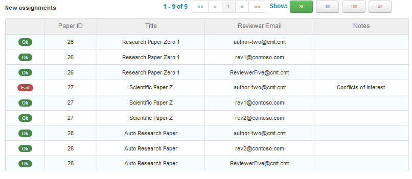 Import Reviewer Assignments