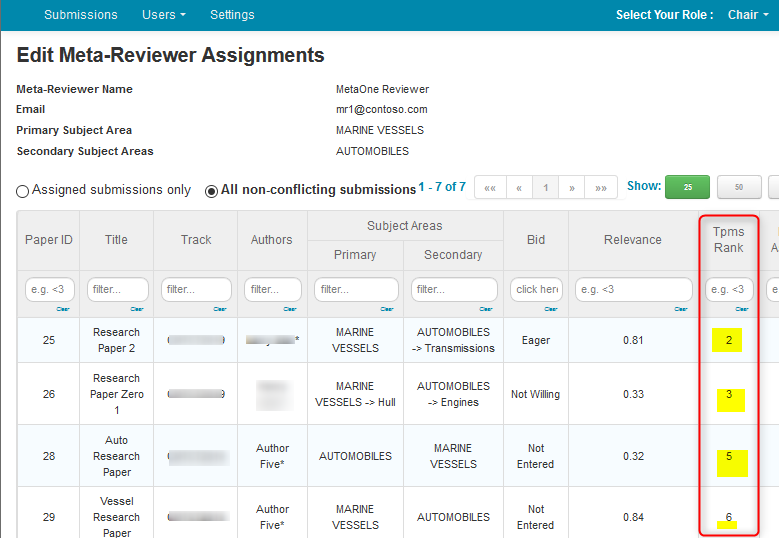 Tpms Meta CHAIR HOW-TO: TPMS | Microsoft Conference Management Toolkit Documentation